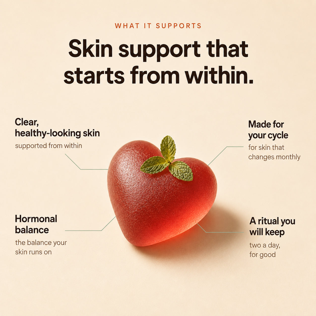 Hormonal Skin Gummies
